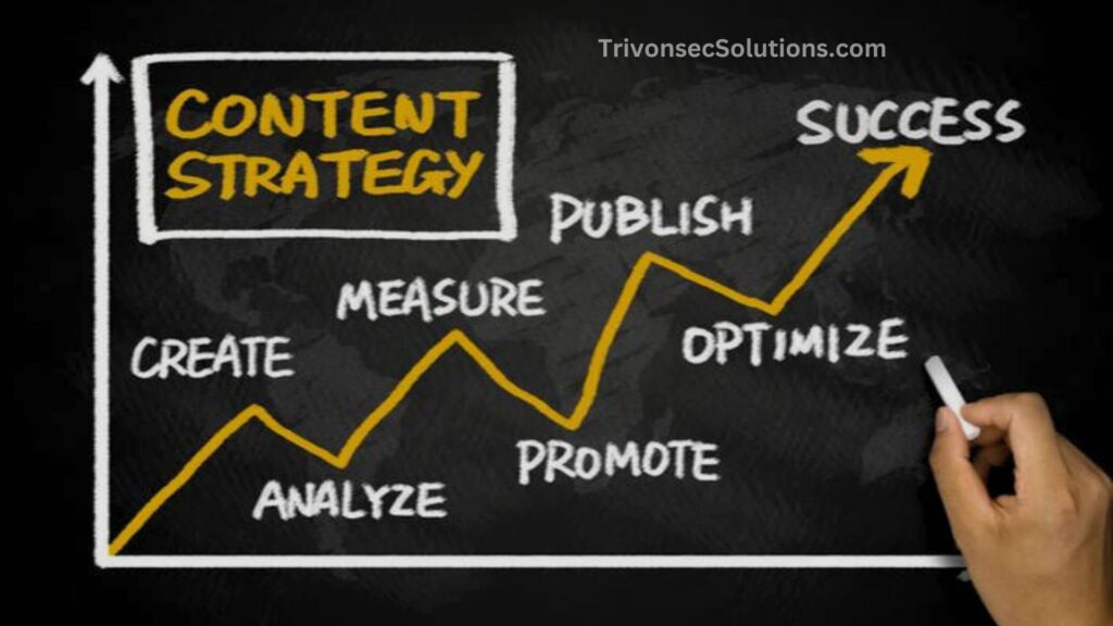 How to Conduct a Digital Marketing Audit in 5 Easy Steps